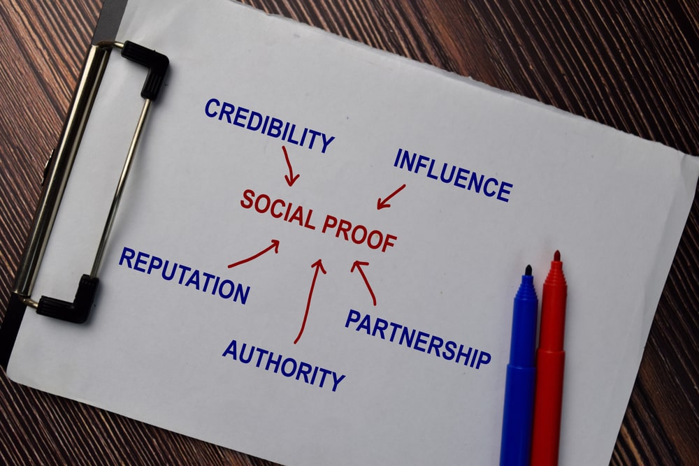 Social proof in digital marketing